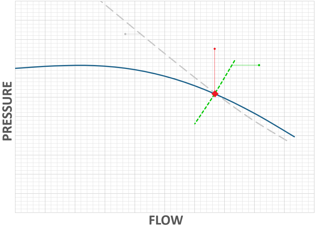 Centrifugal Pump Power Calculator